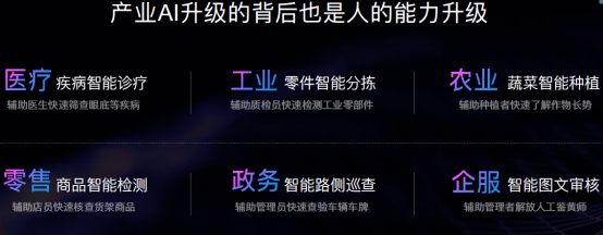 AI開發者大會聚焦“三步走”戰略，加速產業智能化，賦能新鮮蔬菜零售新變革