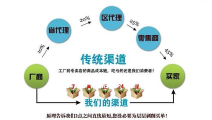 肇慶蔬菜基地田園管理機選購指南 從直銷到價格解析
